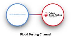 Unmet clinical needs and case studies in blood testing